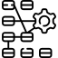 Complex IT Projects