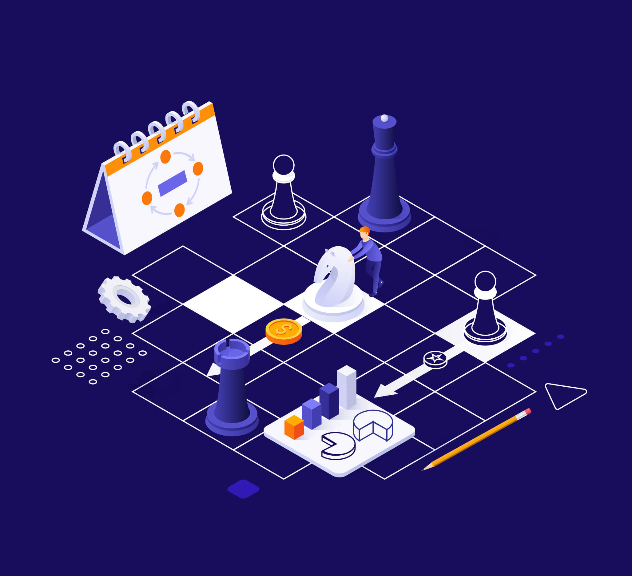 Strategy Development