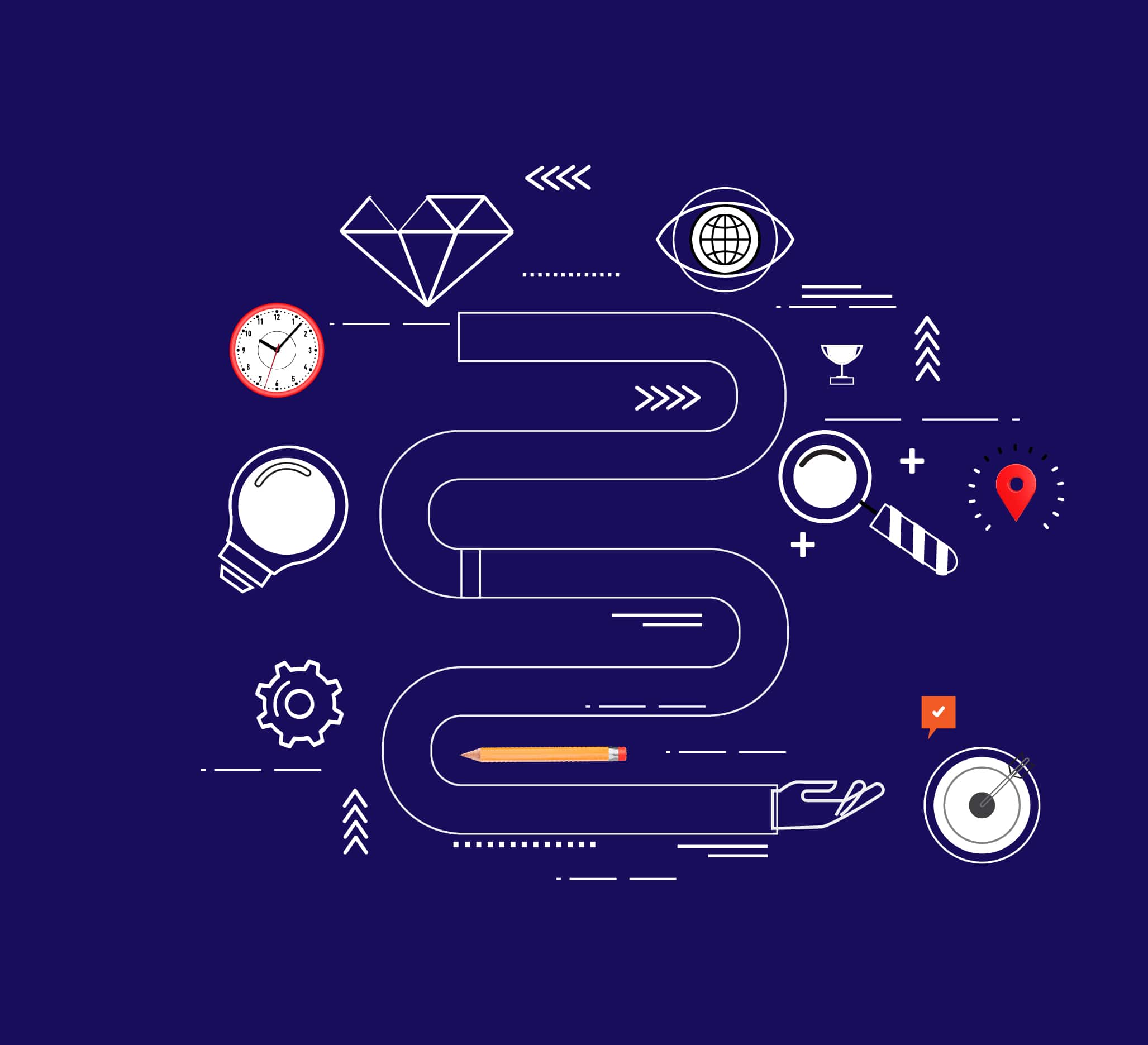 Planning and Design